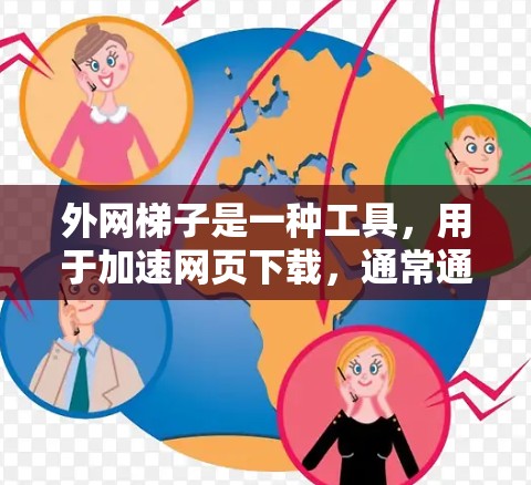 外网梯子是一种工具,用于加速网页下载,通常通过搜索外部链接并下载粘贴到工具中。以下是详细的使用步骤和功能说明 外网梯子是一种工具,用于加速网页下载,通常通过搜索外部链接并下载粘贴到工具中。以下是详细的使用步骤和功能说明
