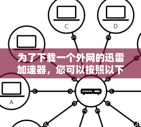 为了下载一个外网的迅雷加速器，您可以按照以下步骤操作