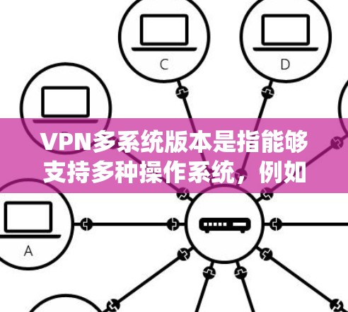 VPN多系统版本是指能够支持多种操作系统,例如Windows、Mac、Linux等,以实现跨平台的VPN连接。以下是一些常见的VPN多系统版本及其特点 VPN多系统版本是指能够支持多种操作系统,例如Windows、Mac、Linux等,以实现跨平台的VPN连接。以下是一些常见的VPN多系统版本及其特点