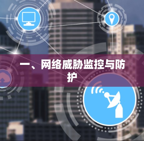 一、网络威胁监控与防护 一、网络威胁监控与防护