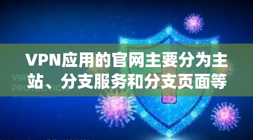 VPN应用的官网主要分为主站、分支服务和分支页面等部分。以下是针对Udp、Nord和DeepFreeior三个主要VPN协议官网的详细介绍 VPN应用的官网主要分为主站、分支服务和分支页面等部分。以下是针对Udp、Nord和DeepFreeior三个主要VPN协议官网的详细介绍