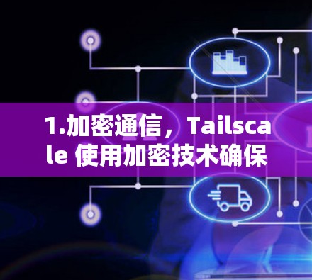 1.加密通信,Tailscale 使用加密技术确保数据传输安全,即使被截获,数据也能在接收方处解密,保证平台的安全性 1.加密通信,Tailscale 使用加密技术确保数据传输安全,即使被截获,数据也能在接收方处解密,保证平台的安全性