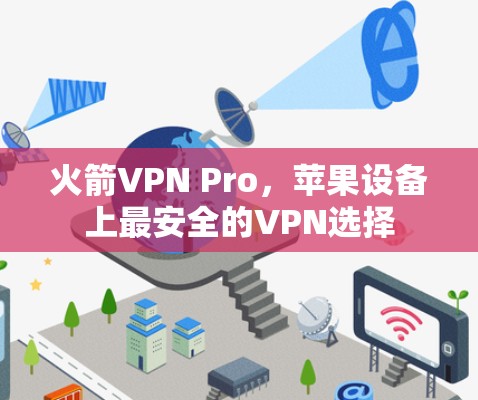 火箭VPN Pro,苹果设备上最安全的VPN选择 火箭VPN Pro,苹果设备上最安全的VPN选择
