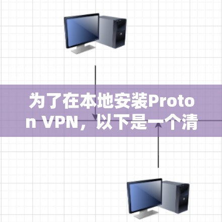 为了在本地安装Proton VPN,以下是一个清晰的步骤指南 为了在本地安装Proton VPN,以下是一个清晰的步骤指南