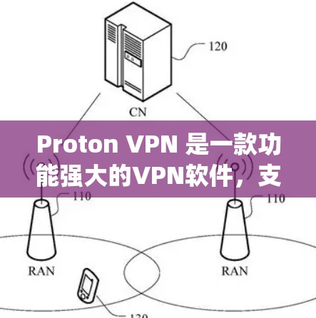 Proton VPN 是一款功能强大的VPN软件，支持多种协议，如HTTP、HTTPS、PGP、Zipsec 等。以下是使用 Proton VPN 安装步骤的详细指南