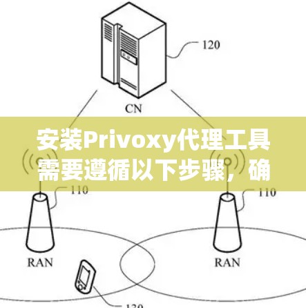 安装Privoxy代理工具需要遵循以下步骤，确保每一步都正确执行，以避免潜在的问题