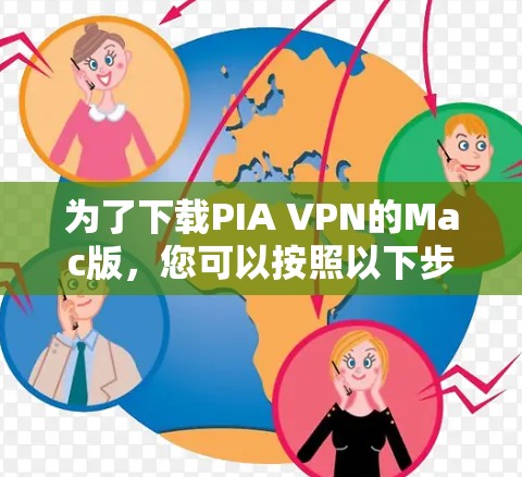 为了下载PIA VPN的Mac版，您可以按照以下步骤进行操作