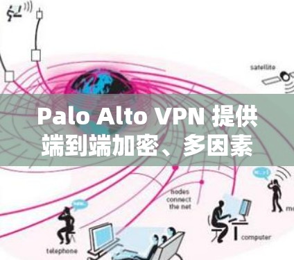 Palo Alto VPN 提供端到端加密、多因素认证、内部安全工具和企业内部安全措施，帮助企业有效保护数据和员工安全。以下是详细的分析