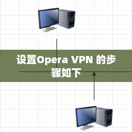 设置Opera VPN 的步骤如下 设置Opera VPN 的步骤如下