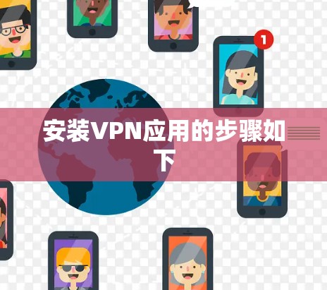 安装VPN应用的步骤如下 安装VPN应用的步骤如下