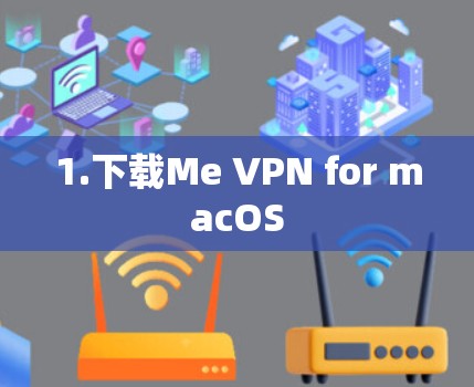 1.下载Me VPN for macOS 1.下载Me VPN for macOS